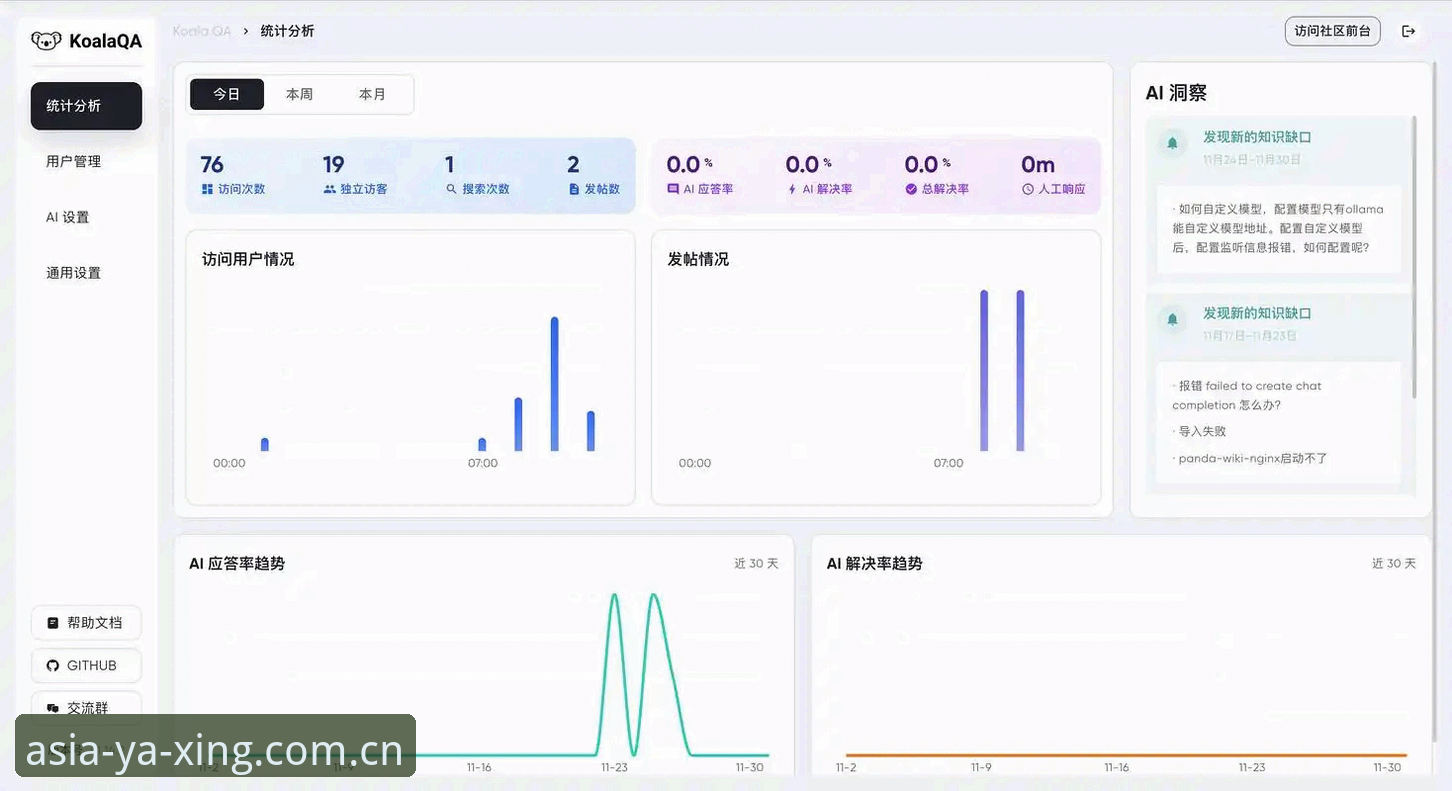亚星游戏平台iOS版 亚星游戏平台iOS版移动端体验深度分析:从数据看用户真实反馈与功能优化